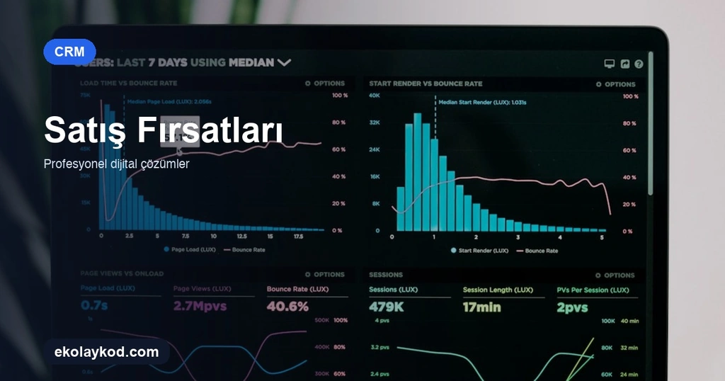 CRM'de Satış Fırsatları Nasıl Önceliklendirilir?